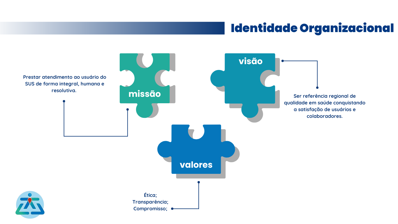valores
